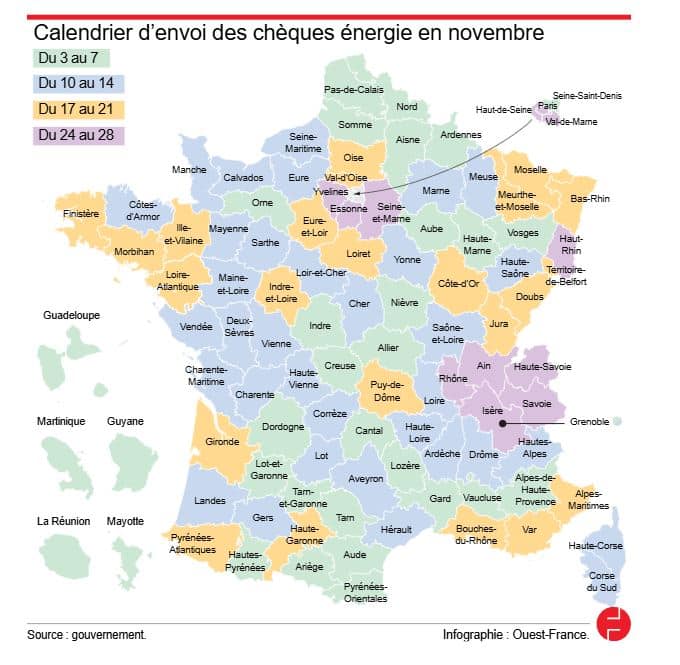 calendrier d’envoi des chèques énergie en novembre 2025